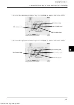 Предварительный просмотр 259 страницы Nidek Medical RT-5100 Operator'S Manual