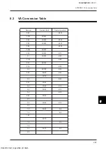 Предварительный просмотр 285 страницы Nidek Medical RT-5100 Operator'S Manual