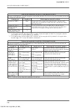 Предварительный просмотр 300 страницы Nidek Medical RT-5100 Operator'S Manual