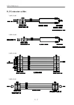 Предварительный просмотр 72 страницы Nidek Medical RT-5100 Service Manual