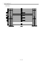 Предварительный просмотр 74 страницы Nidek Medical RT-5100 Service Manual