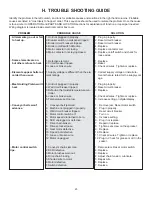 Preview for 20 page of Nieco 522E Owner'S Manual