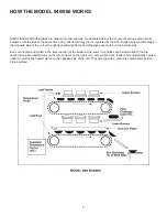 Предварительный просмотр 5 страницы Nieco 940 Gas Owner'S Manual