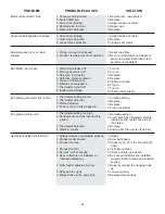 Предварительный просмотр 24 страницы Nieco 940 Gas Owner'S Manual