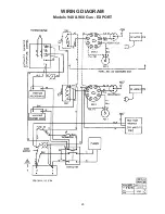 Предварительный просмотр 26 страницы Nieco 940 Gas Owner'S Manual