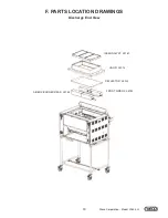 Предварительный просмотр 30 страницы Nieco BroilVection JF64-2 Gas Owner'S Manual