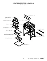 Предварительный просмотр 31 страницы Nieco BroilVection JF64-2 Gas Owner'S Manual