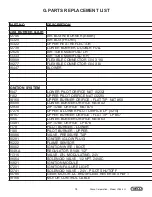 Предварительный просмотр 34 страницы Nieco BroilVection JF64-2 Gas Owner'S Manual