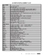 Предварительный просмотр 35 страницы Nieco BroilVection JF64-2 Gas Owner'S Manual