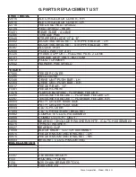 Предварительный просмотр 36 страницы Nieco BroilVection JF64-2 Gas Owner'S Manual