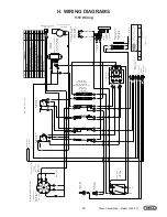 Предварительный просмотр 39 страницы Nieco BroilVection JF64-2 Gas Owner'S Manual