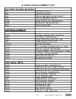 Предварительный просмотр 29 страницы Nieco BroilVection JF64-3 Owner'S Manual