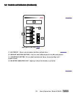 Предварительный просмотр 10 страницы Nieco BroilVection JF74 Electric Owner'S Manual