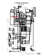 Preview for 25 page of Nieco BroilVection JF91 Owner'S Manual