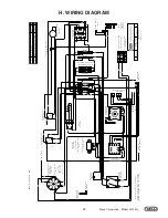 Предварительный просмотр 32 страницы Nieco BroiVection JF143 Owner'S Manual