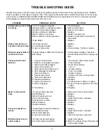 Preview for 9 page of Nieco Flexi-Chef System 615E Operating Instructions Manual