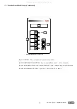 Предварительный просмотр 10 страницы Nieco JF94E Owner'S Manual