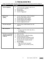 Preview for 9 page of Nieco N1535 Owner'S Manual