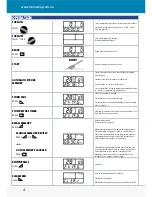 Preview for 4 page of Nielsen-Kellerman COX-BOX PLUS SYSTEM Installation, Maintenance And Troubleshooting Manual