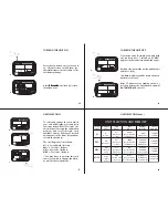 Preview for 2 page of Nielsen-Kellerman SpeedCoach Operating Manual