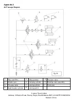 Предварительный просмотр 32 страницы Nielsen CT2880 Original Manual