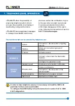 Preview for 9 page of Niessen domosolutions PLANNER User Manual