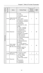 Preview for 41 page of Nietz NZE Series User Manual