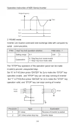 Preview for 60 page of Nietz NZE Series User Manual