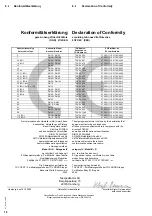 Предварительный просмотр 18 страницы Niezgodka TUV-SV 1036 Manual