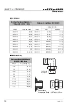 Предварительный просмотр 20 страницы nifty HYBRID DC HR15N Series Service Manual