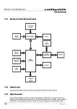 Предварительный просмотр 56 страницы nifty HYBRID DC HR15N Series Service Manual