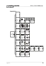 Предварительный просмотр 59 страницы nifty HYBRID DC HR15N Series Service Manual