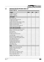 Preview for 35 page of nifty TM34M ECO Series Operating And Safety Instructions Manual