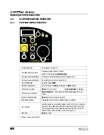 Предварительный просмотр 28 страницы NIFTYLIFT Height Rider 21 Hybrid Operating/Safety Instructions Manual