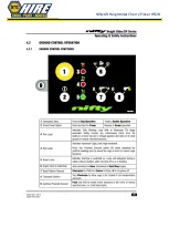 Предварительный просмотр 24 страницы NIFTYLIFT Heightrider HR28 Series Operating And Safety Instructions Manual