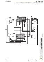 Предварительный просмотр 91 страницы NIFTYLIFT nifty 90 Illustrated Parts Manual