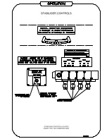 Preview for 13 page of NIFTYLIFT NL140RKT Operation Manual