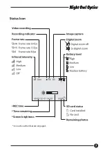 Предварительный просмотр 7 страницы Night Owl Night Scope NOXM50-DG Owner'S Manual