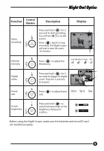 Предварительный просмотр 9 страницы Night Owl Night Scope NOXM50-DG Owner'S Manual