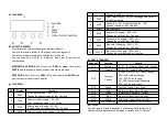 Preview for 2 page of Nightowl Stage Lighting Blinder48-LED User Manual