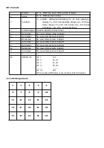 Предварительный просмотр 7 страницы Nightowl Stage Lighting RGB 3 IN 1 LED User Manual