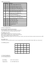 Preview for 7 page of Nightowl Stage Lighting RGBW4IN1 LED User Manual