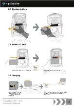 Preview for 3 page of NightSearcher Kanga Star 5K Instruction Manual