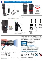 Preview for 2 page of NightSearcher Mini Magnum User Manual