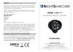 Preview for 1 page of NightSearcher NS750 LED LITE User Manual