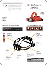 NightSearcher NSHT255R User Manual preview