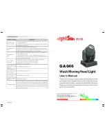 Nightsun GA046 User Manual preview