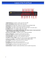 Предварительный просмотр 9 страницы NightWatcher 4 channel D1 Realtime DVR User Manual