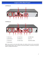 Предварительный просмотр 10 страницы NightWatcher 4 channel D1 Realtime DVR User Manual