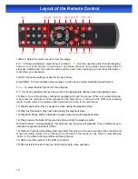 Предварительный просмотр 11 страницы NightWatcher 4 channel D1 Realtime DVR User Manual